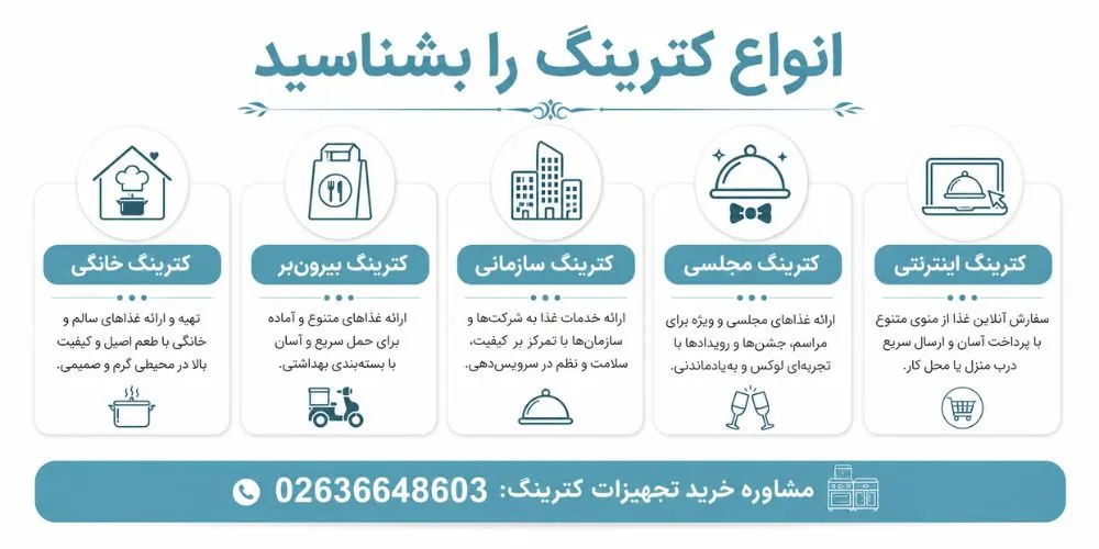 لوازم راه اندازی کترینگ