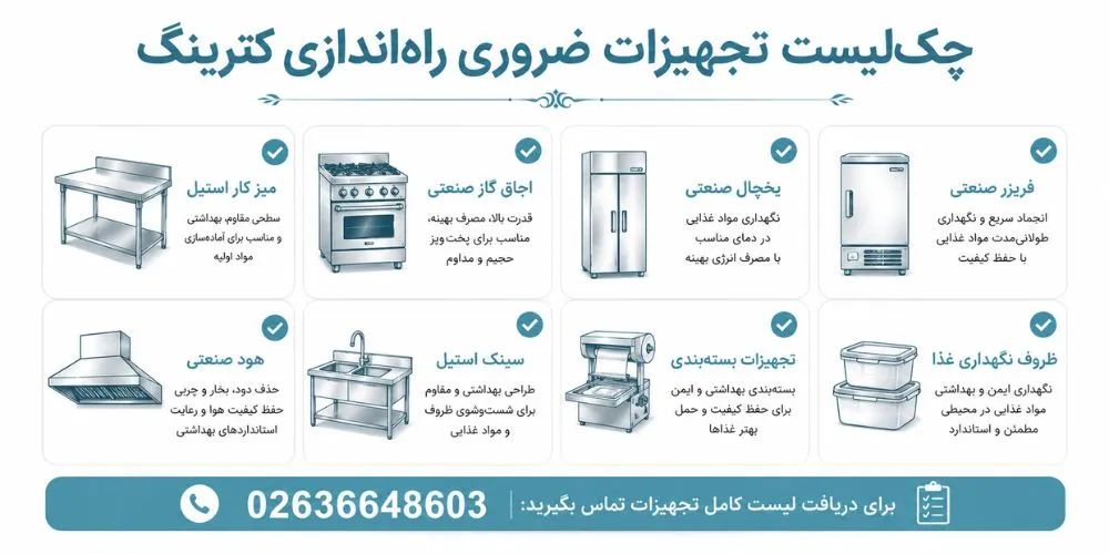 مشاوره راه اندازی کترینگ